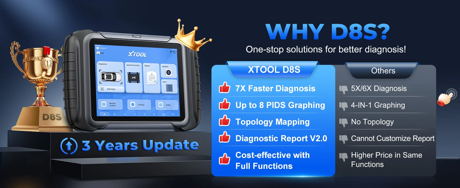 XTOOL D8S V2.0 Automotive Diagnostic Tool Online ECU Coding Topology Map Key Programming Car Scanner with 42+ Resets FCA CAN FD