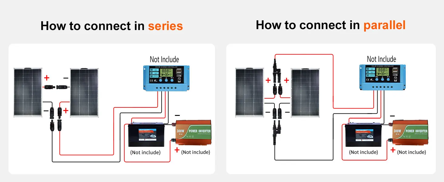 125W 250W Solar Panel 18V Flexible Solar Panel Monocrystaillne Solar Cell 12V/24V Battery Charger 1000W Home System Kits RV Boat