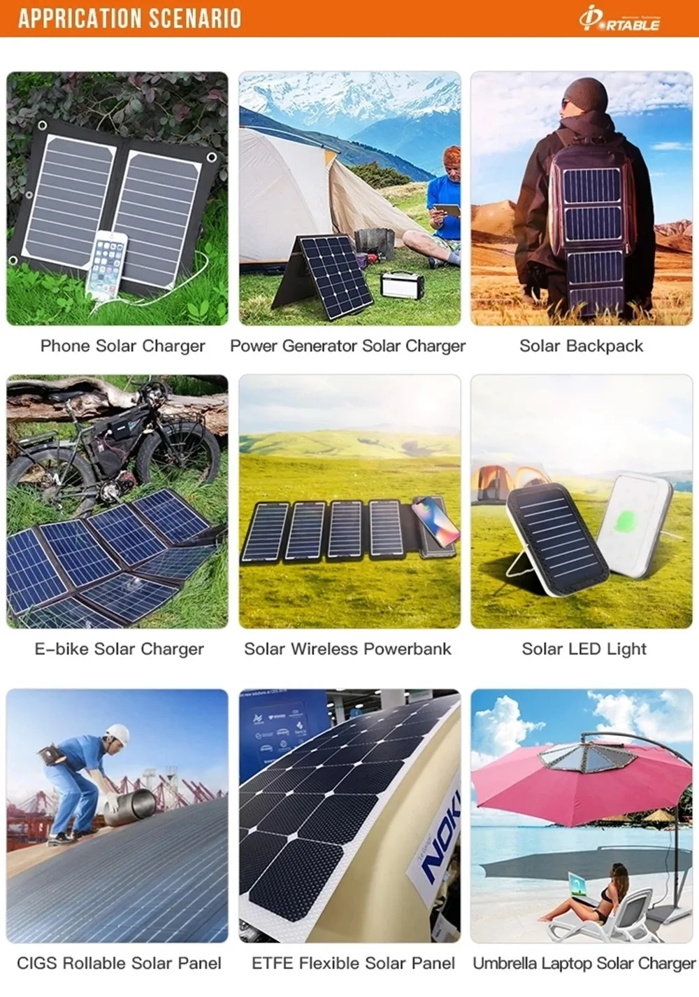125W 250W Solar Panel 18V Flexible Solar Panel Monocrystaillne Solar Cell 12V/24V Battery Charger 1000W Home System Kits RV Boat