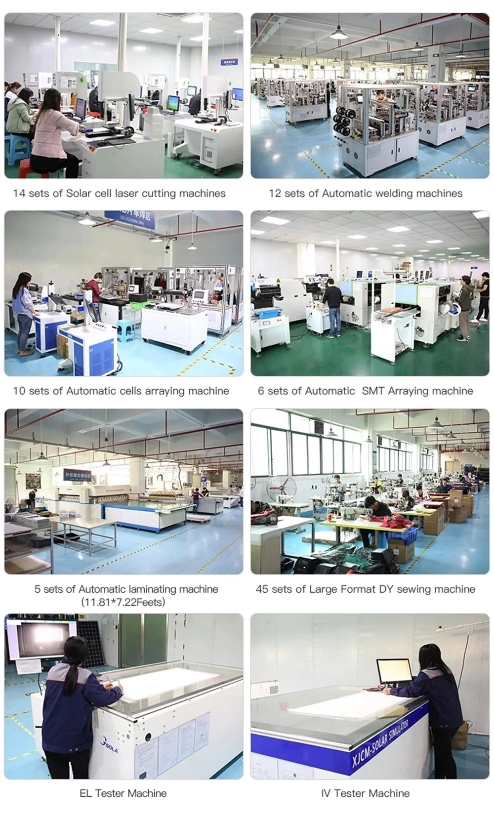 125W 250W Solar Panel 18V Flexible Solar Panel Monocrystaillne Solar Cell 12V/24V Battery Charger 1000W Home System Kits RV Boat