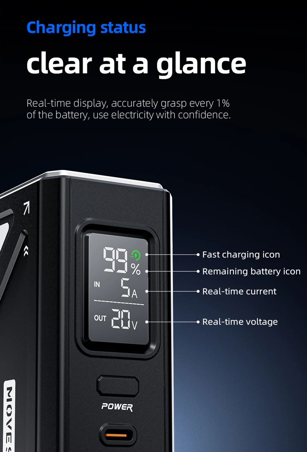 MOVESPEED Z70 Pro Large Capacity Power Bank 140W Max Fast Charge Laptop External Battery Charger for MacBook Pro Outdoor Camping