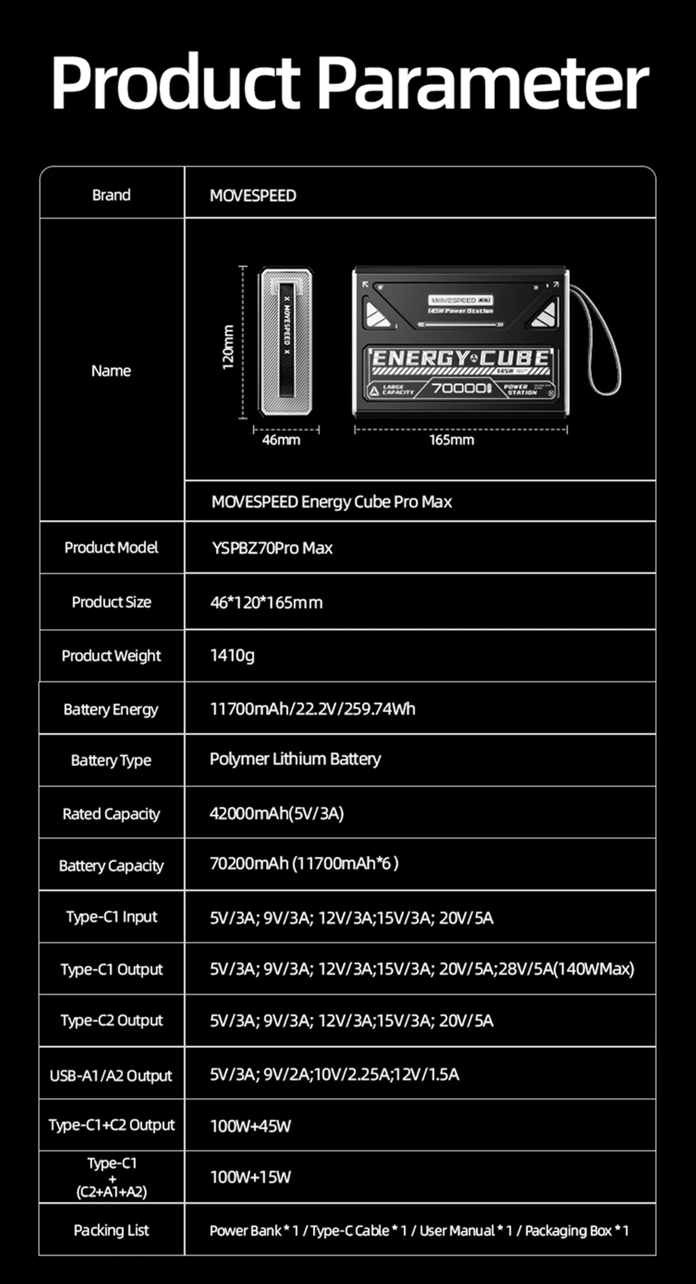 MOVESPEED Z70 Pro Large Capacity Power Bank 140W Max Fast Charge Laptop External Battery Charger for MacBook Pro Outdoor Camping