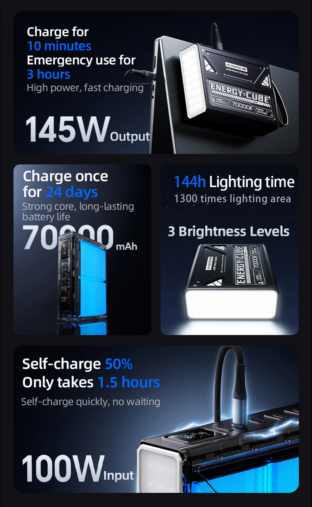 MOVESPEED Z70 Pro Large Capacity Power Bank 140W Max Fast Charge Laptop External Battery Charger for MacBook Pro Outdoor Camping