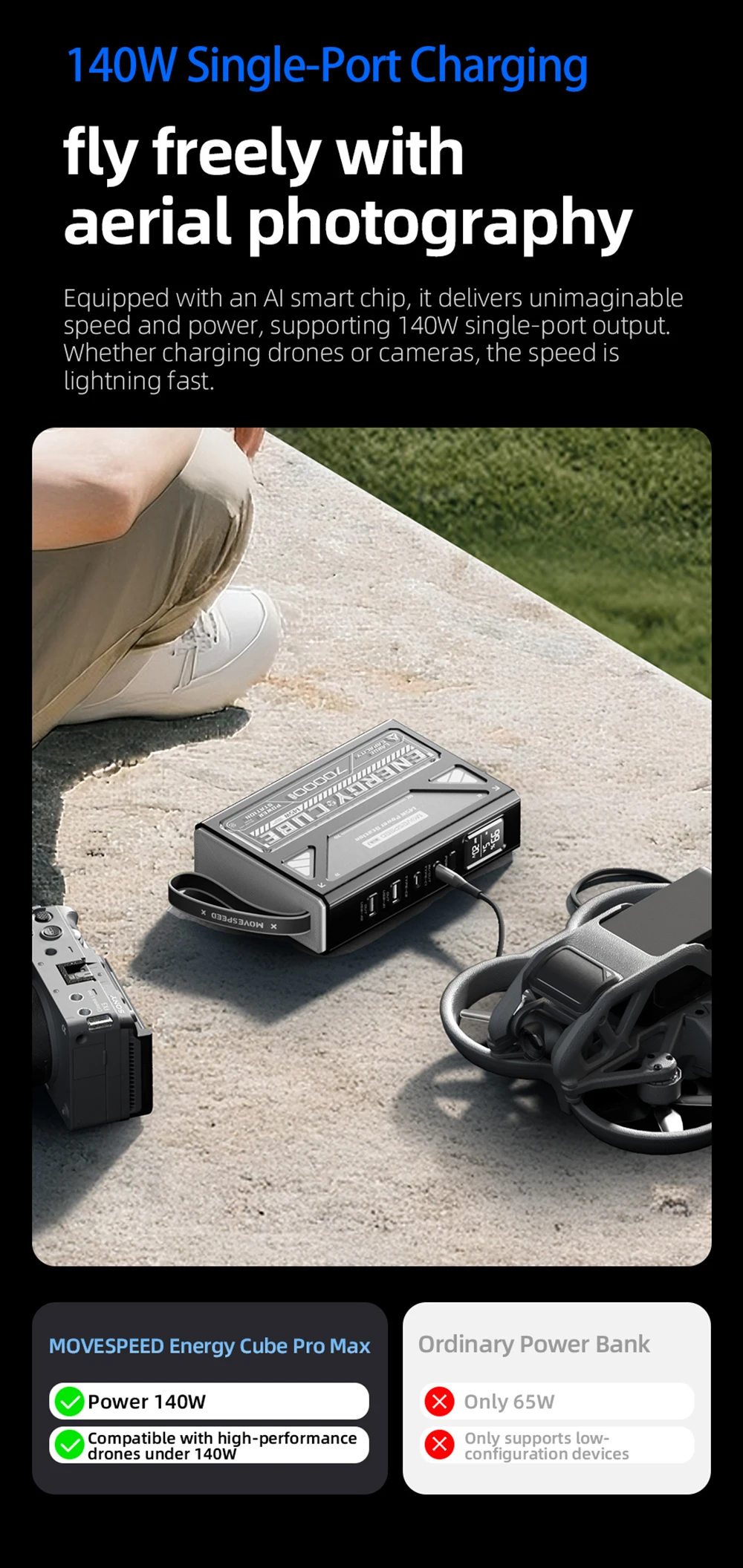 MOVESPEED Z70 Pro Large Capacity Power Bank 140W Max Fast Charge Laptop External Battery Charger for MacBook Pro Outdoor Camping