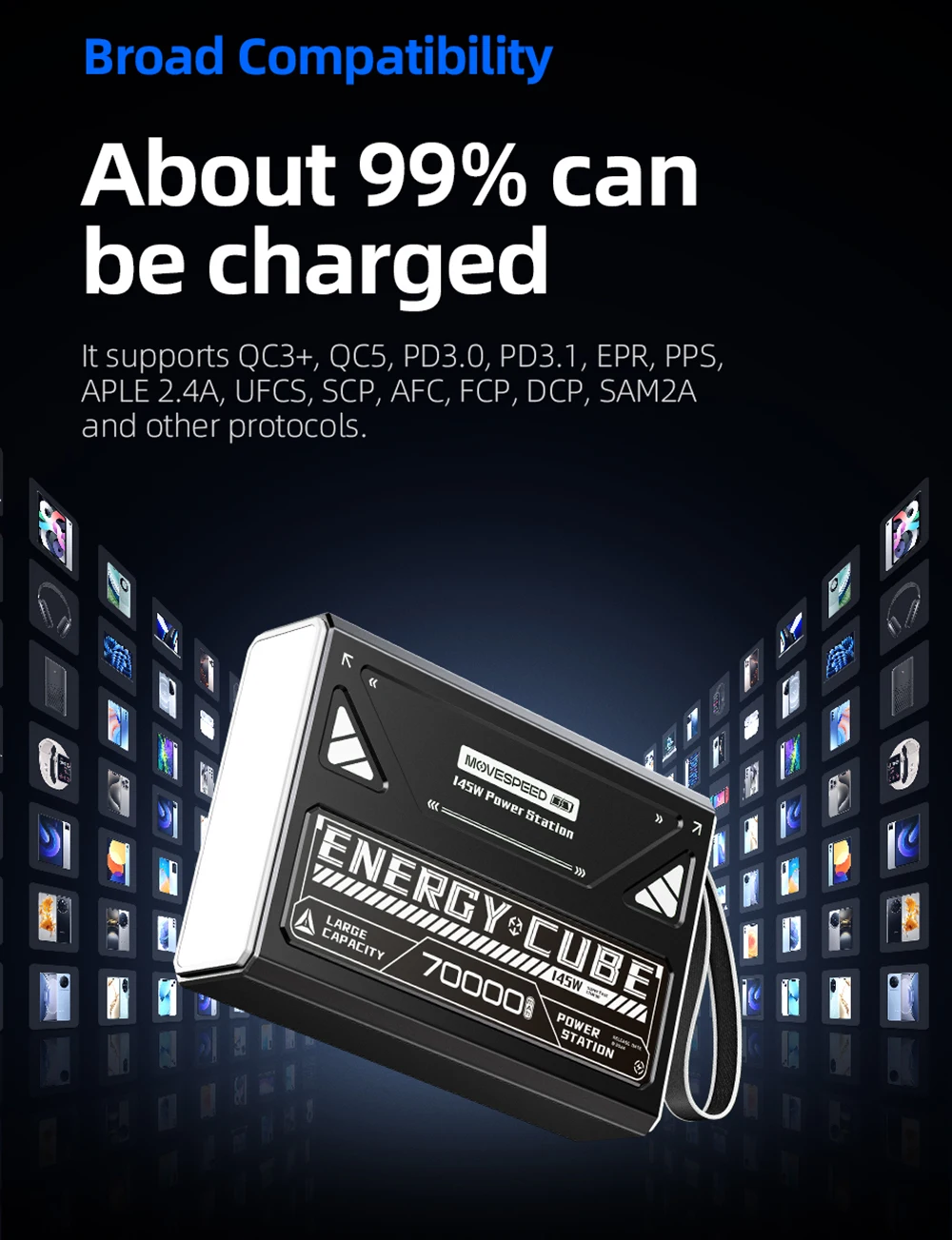 MOVESPEED Z70 Pro Large Capacity Power Bank 140W Max Fast Charge Laptop External Battery Charger for MacBook Pro Outdoor Camping