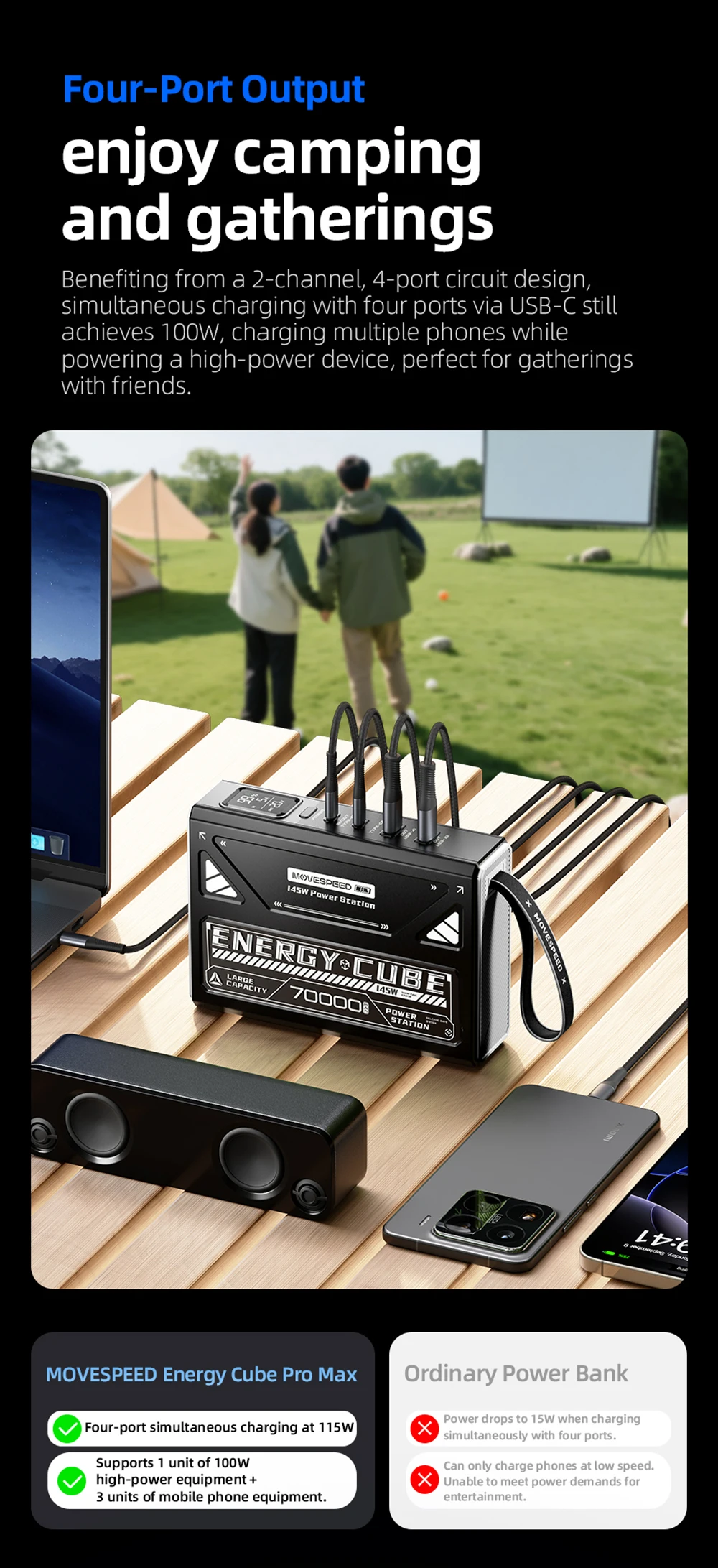 MOVESPEED Z70 Pro Large Capacity Power Bank 140W Max Fast Charge Laptop External Battery Charger for MacBook Pro Outdoor Camping