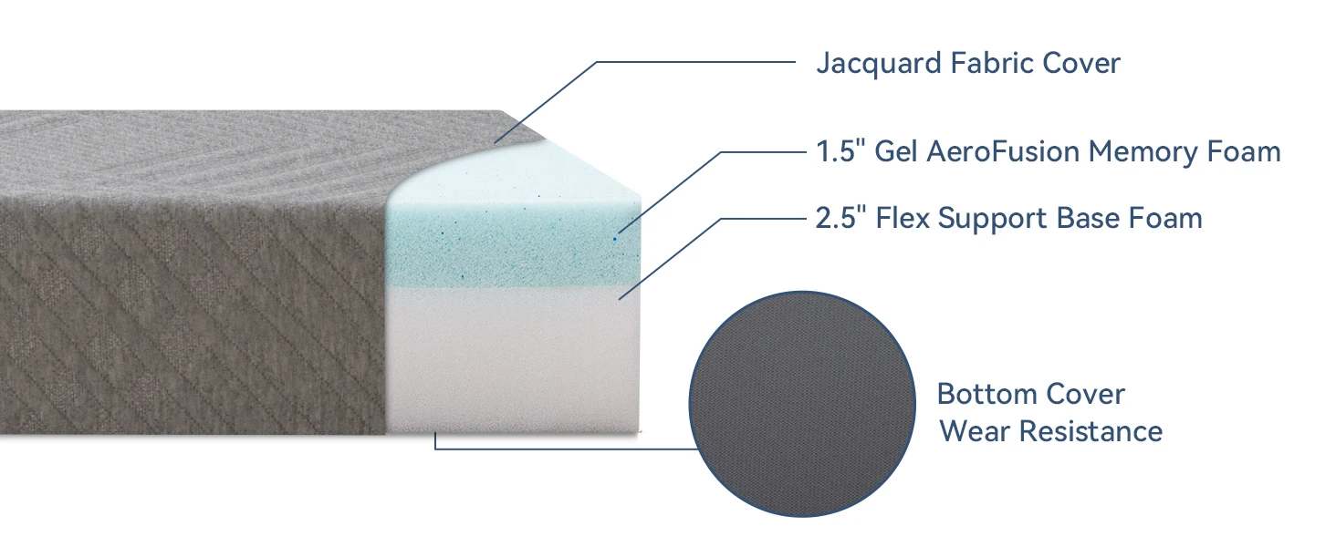 Hcore Folding Mattress, 4 Inch Foldable Memory Foam Mattress with Bag, Portable Mattress Topper for Floor, Camping, Guest