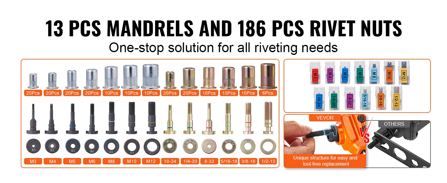 SucceBuy 16" Rivet Nut Tool, Labor-Saving Rivnut Tool Kit with 13PCS Metric SAE Mandrels, 186PCS Rivet Nuts, With Carrying Case