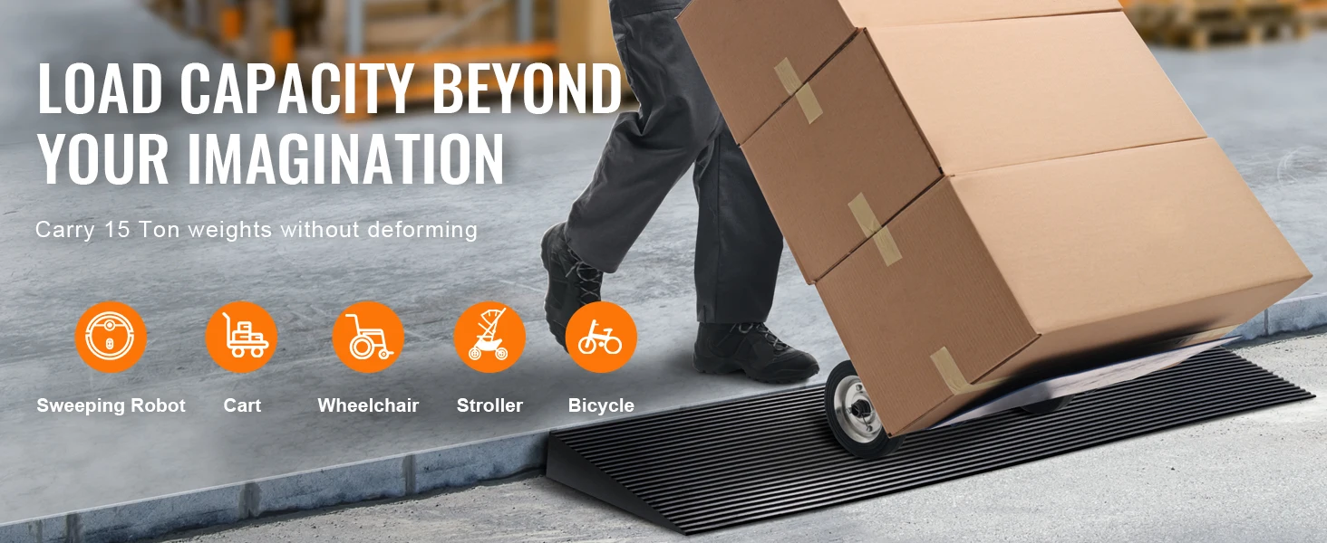 SucceBuy 1.2" Rise Threshold Ramp Cuttable Natural Rubber Wheelchair Ramp Scooter with Double-Sided Tape for Doorways Driveways