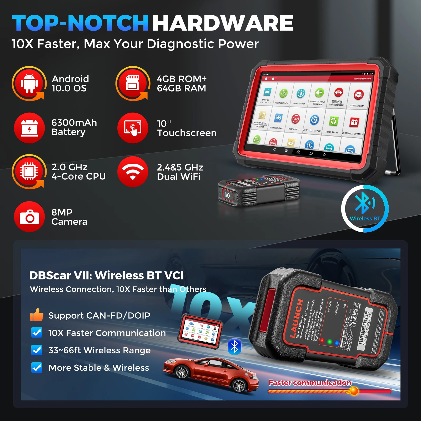 LAUNCH X431 PRO3S+ V5.0 10.1" Full system Automotive Diagnostic tools ECU Coding Active test obd2 scannner pk x431 pro v+