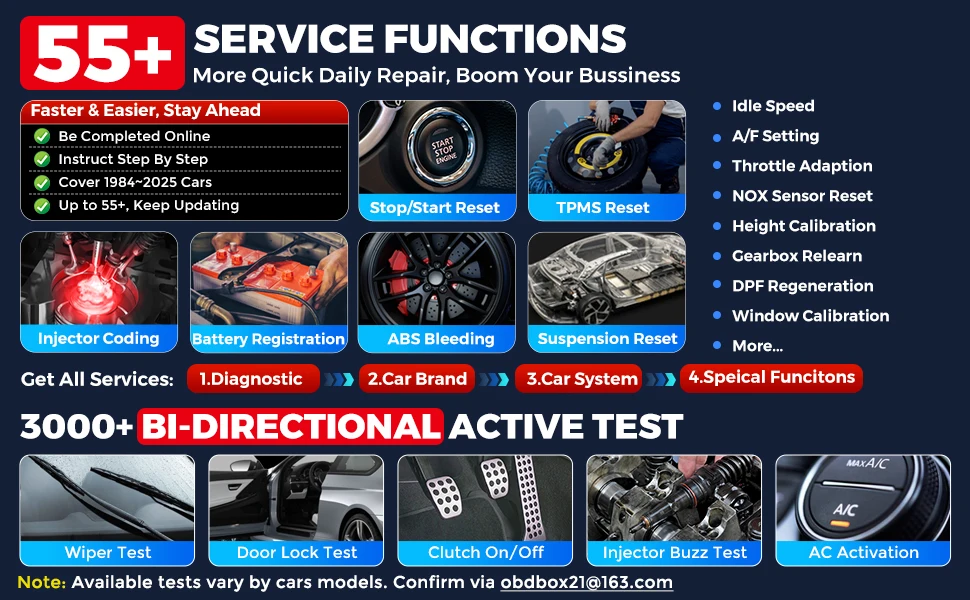 LAUNCH X431 PRO3S+ V5.0 10.1" Full system Automotive Diagnostic tools ECU Coding Active test obd2 scannner pk x431 pro v+