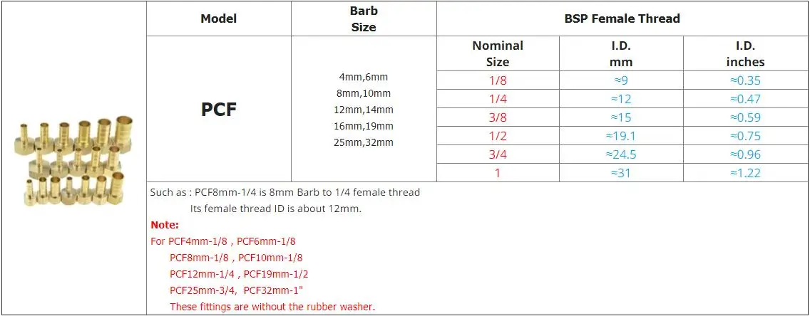 Brass Hose Fitting 4mm 6mm 8mm 10mm 12mm 19mm Barb Tail 1/8 1/4 1/2 3/8 Thread Air Water Pipe Connector Joint Coupler Adapter