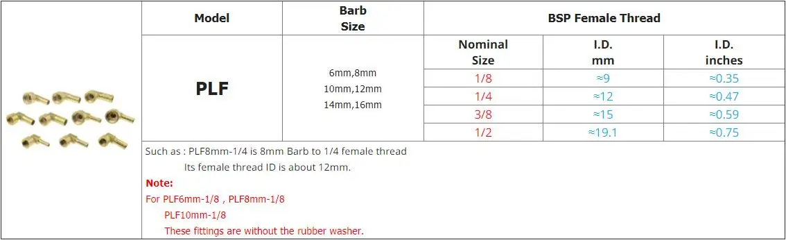 Brass Hose Fitting 4mm 6mm 8mm 10mm 12mm 19mm Barb Tail 1/8 1/4 1/2 3/8 Thread Air Water Pipe Connector Joint Coupler Adapter