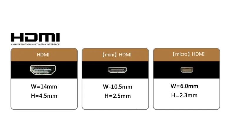 Ribbon Flat FPV HDMI Cable Micro Mini HDMI-compatible 90 Degree DIY Cable Adapter 5cm-80cm FPC Pitch 20pin Plug Connector