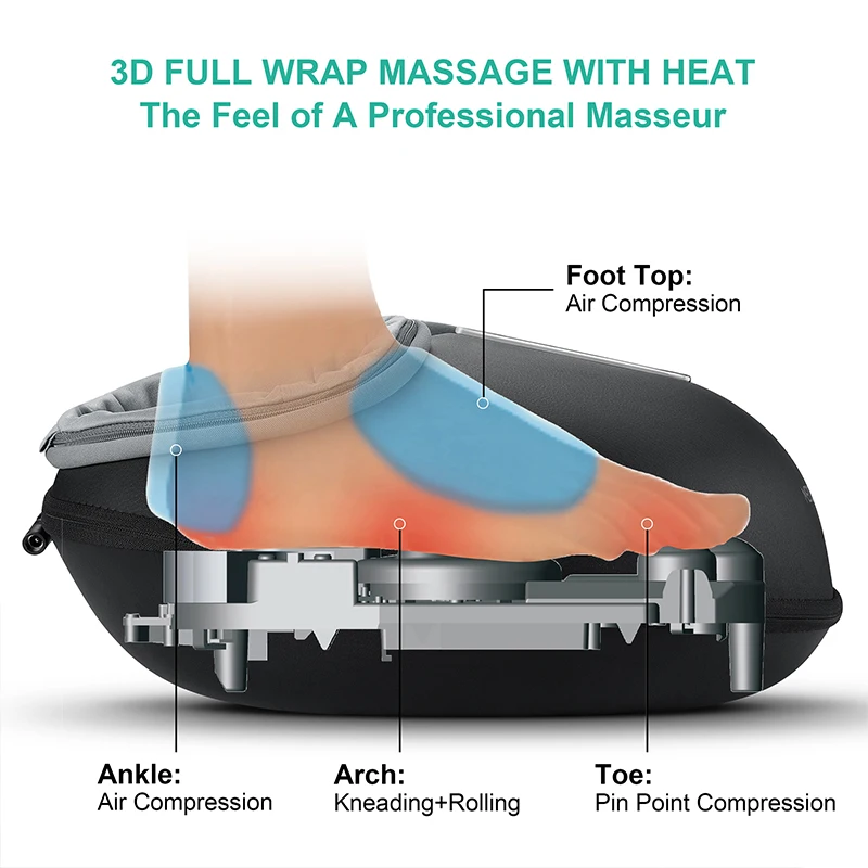 Medcursor Electric Shiatsu Foot Massager with Soothing Heat, Deep Kneading Roller for Relaxation, Foot Massage Machine for Home Office