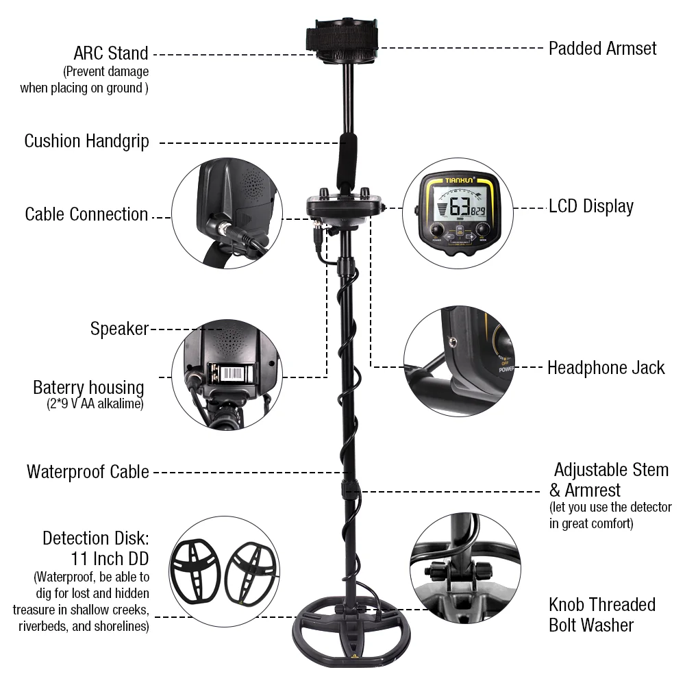TX-850 Underground Metal Detector Professional Accuracy Scanner Search Finder Gold Detector 2.5m Depth Treasure Hunting Tool