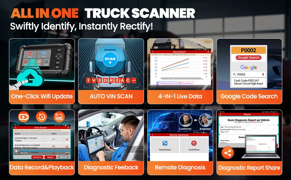 LAUNCH CRP129 HD Elite 24V Heavy Duty Truck All Systems Diagnostic Tools 7 Service Oil Speed Limit Injector DPF OBD2 Scanner