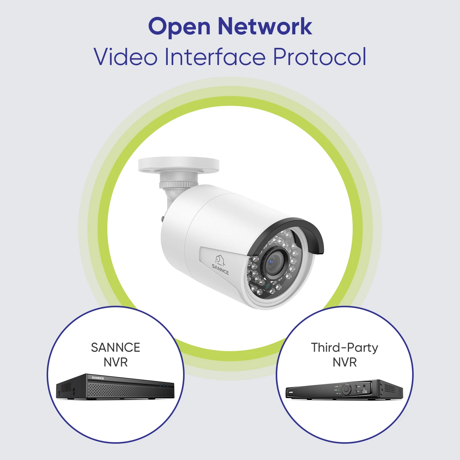 SANNCE 2PCS Ultra HD 2MP/5MP/8MP POE Camera OutdoorWeatherproof Security Network Bullet EXIR Night Vision Email Alert Camera Kit