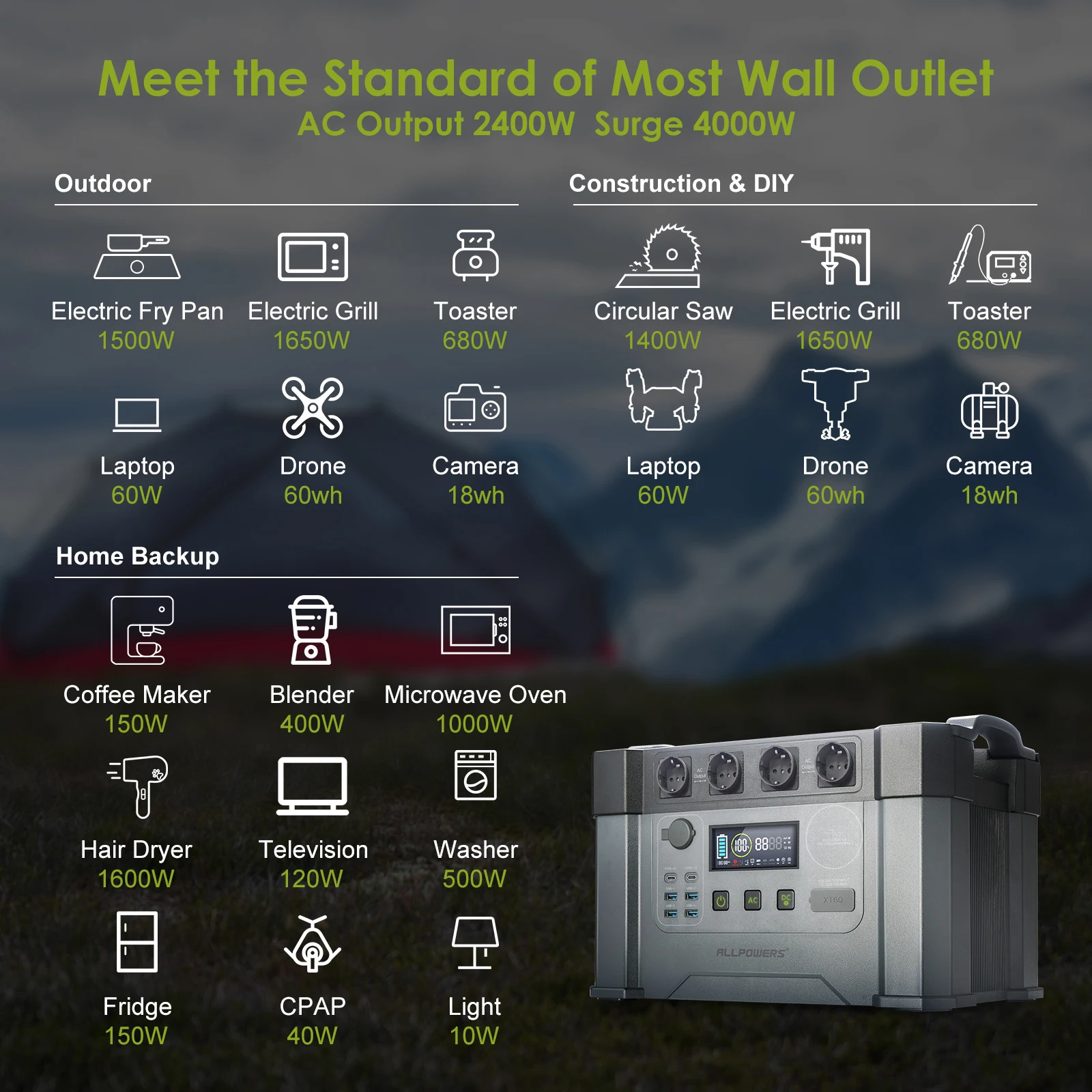 ALLPOWERS Solar Generator S2000 Pro with 400W Solar Panel, 4 x 2400W AC Outlets, 2400W Portable Power Station for Home Backup RV
