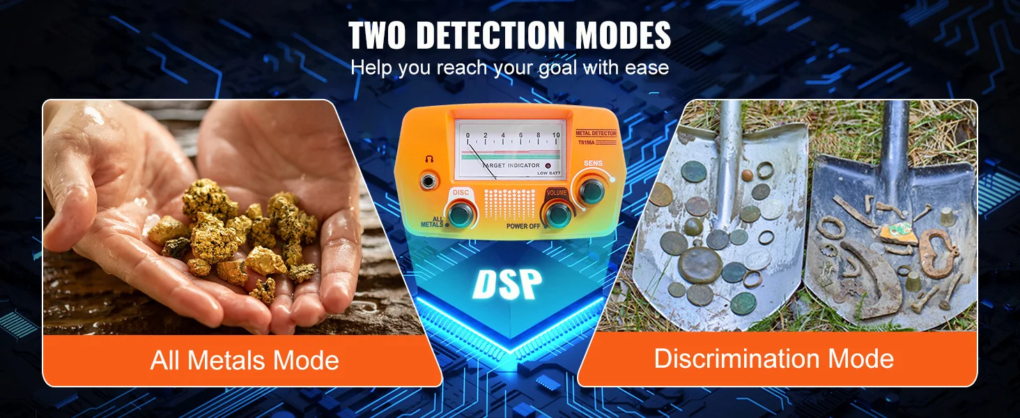 SucceBuy Metal Detector 8Inch Waterproof Search Coil & High Accuracy Pointer Display Adjustable 38''-49'' Aluminum Stem Detector
