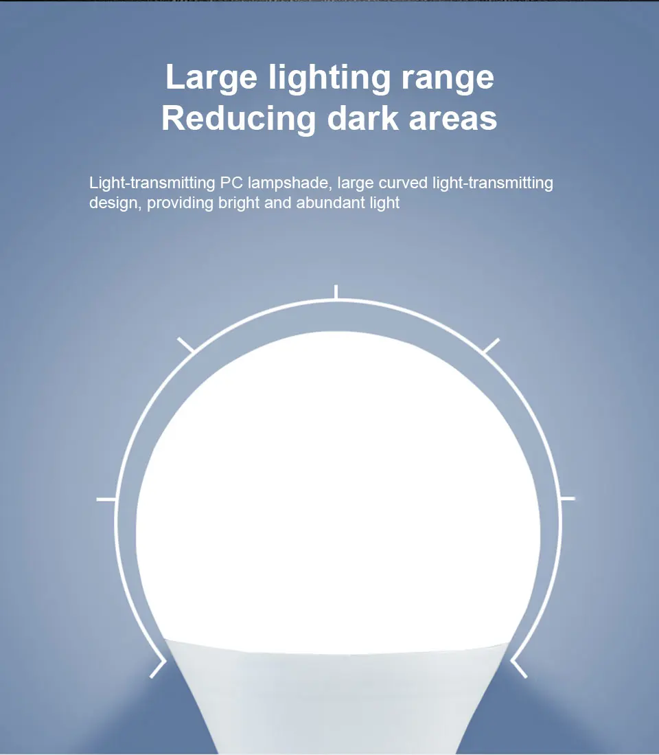 1pc Motion Sensor LED Bulb 6W 9W 12W 15W 18W 20W E27 Radar Sensor Light Lamp Lamparas 110V 220V For Home Stair Pathway