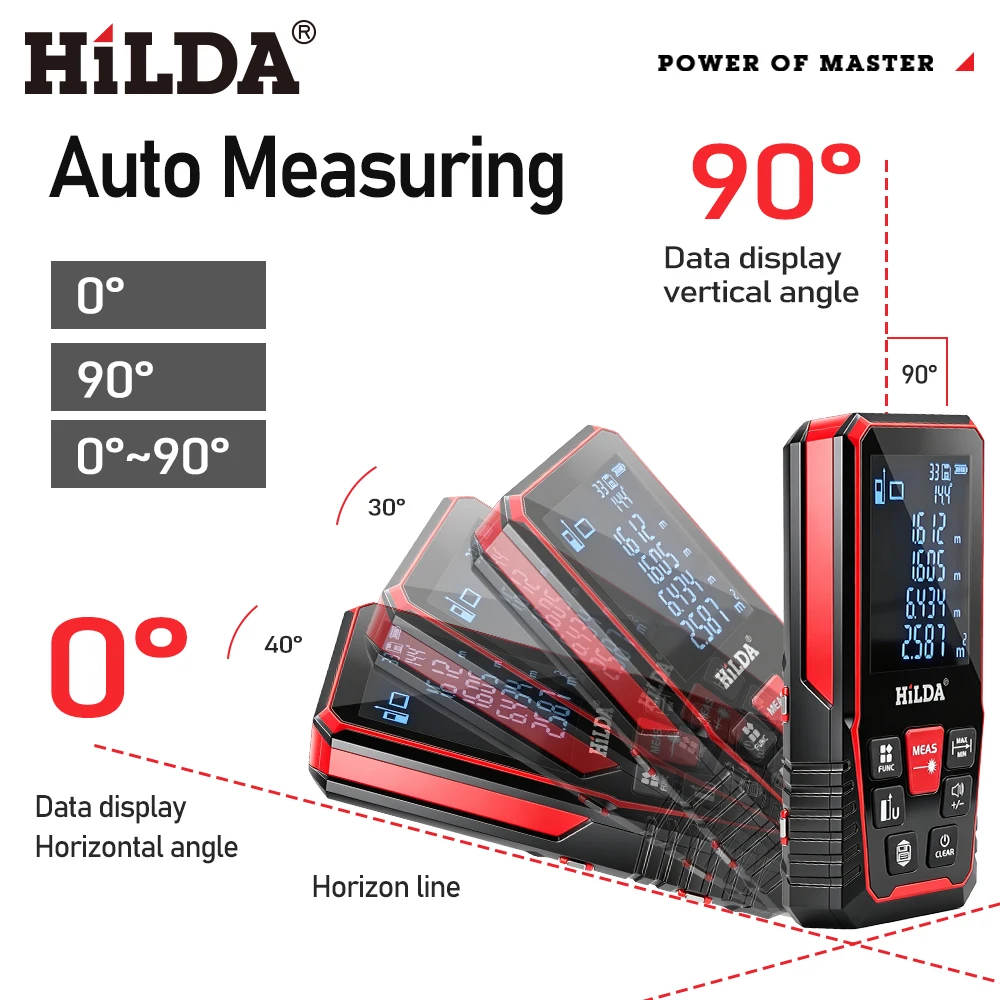 HILDA Digital Laser Distance Meter 50M/100M/120M Finder High Precision Area Volume Measure Construction Measuring Ruler Tool