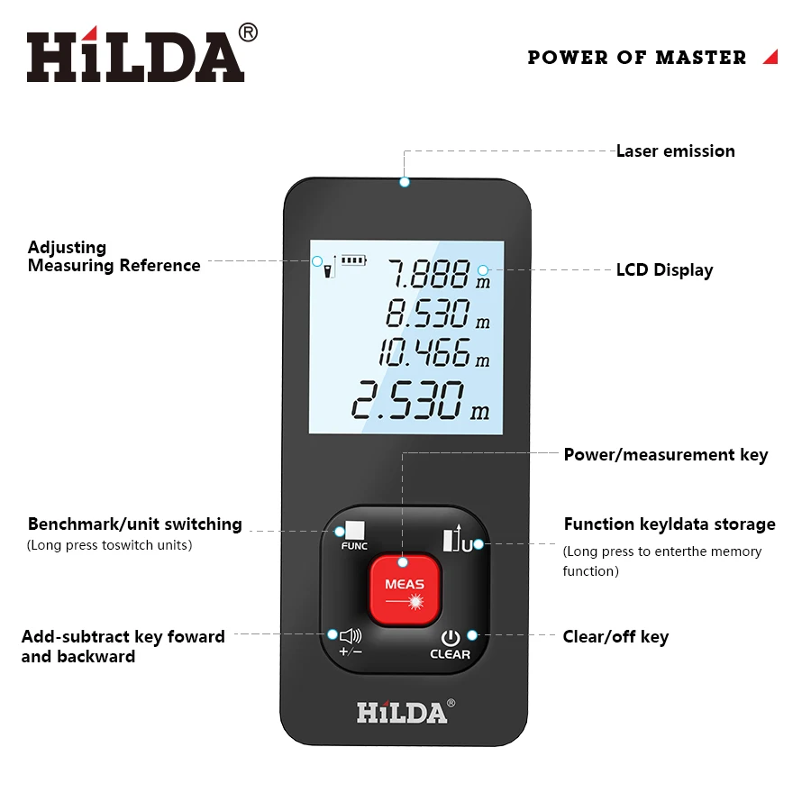 HILDA Digital Laser Distance Meter 50M/100M/120M Finder High Precision Area Volume Measure Construction Measuring Ruler Tool
