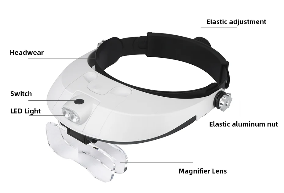 LED Headband Magnifier Professional Magnifying Glasses For Jewelry Loupe Watch Electronic Repair 1X 1.5X 2X 2.5X 3.5X Lens Loupe