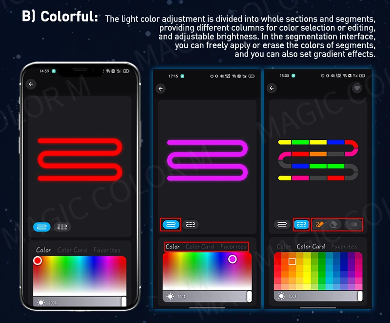 Vegetting 140cm Car Ambient Lights LED Interior RGB Symphony Atmosphere Lamp USB APP Control Remote for Tesla Model 3 Y S X