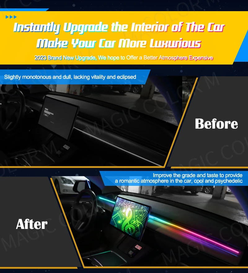 Vegetting 140cm Car Ambient Lights LED Interior RGB Symphony Atmosphere Lamp USB APP Control Remote for Tesla Model 3 Y S X