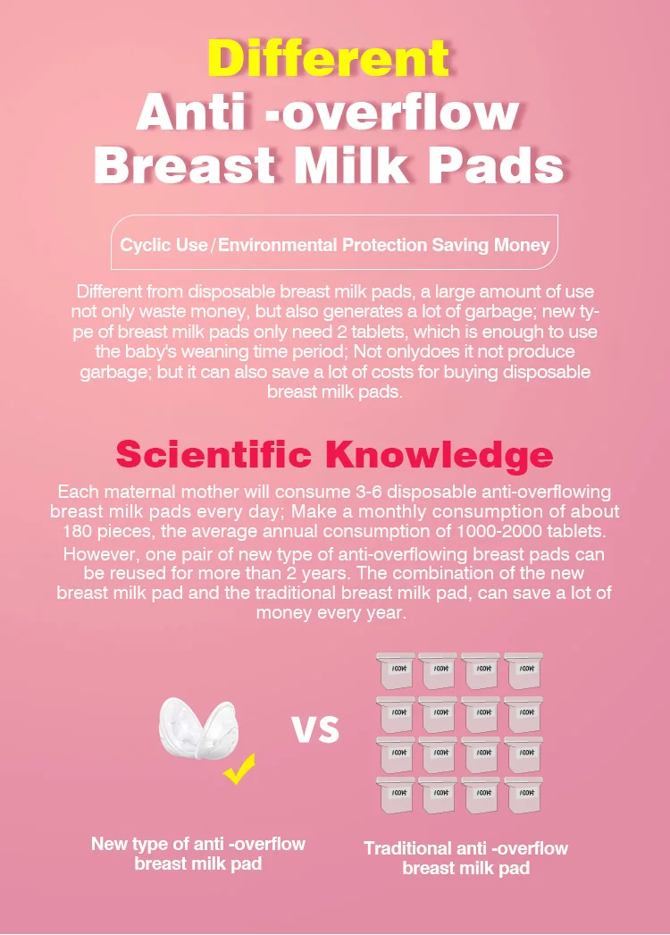 MAMIJOY MSB03 2pcs Wearable Milk Saver for Breastfeeding Manual Breastmilk Collector Silicone Breast Shell Milk Collection Cup
