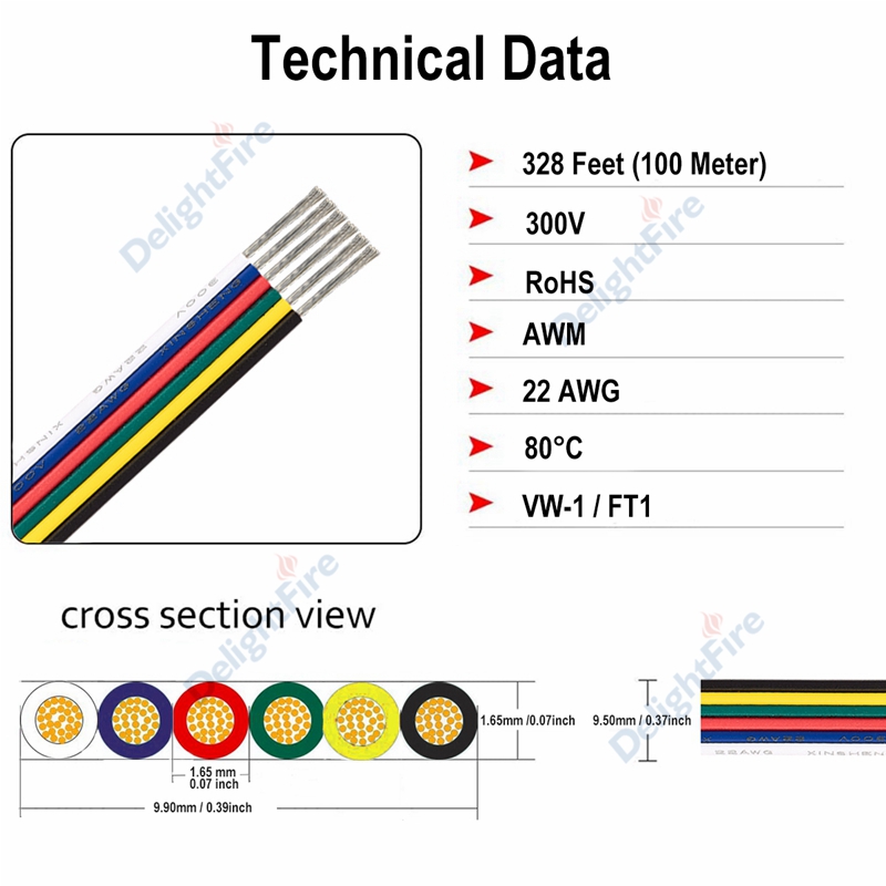 18 20 22 AWG LED Strip Wire 2/3/4/5/6pin 5V 12V Extension Electric Cable For WS2812B 5050 RGB RGBWW LED Lights Car Speakers Auto