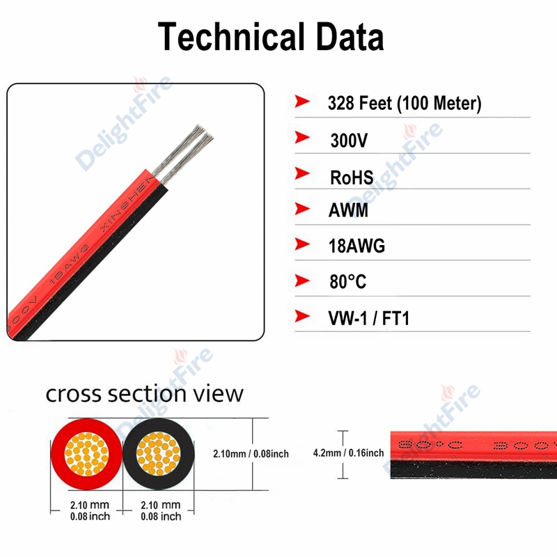 18 20 22 AWG LED Strip Wire 2/3/4/5/6pin 5V 12V Extension Electric Cable For WS2812B 5050 RGB RGBWW LED Lights Car Speakers Auto
