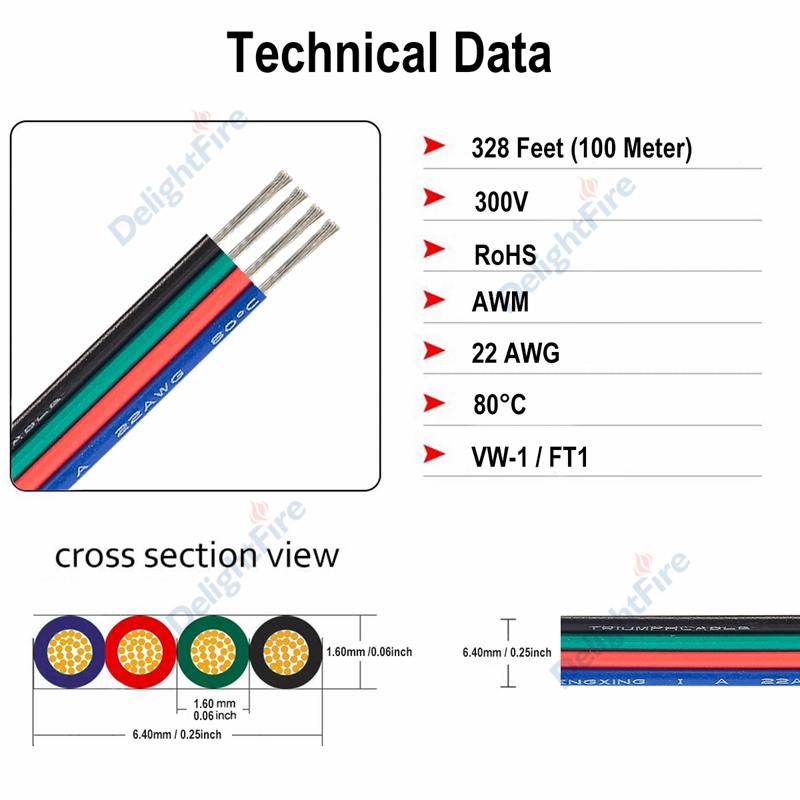 18 20 22 AWG LED Strip Wire 2/3/4/5/6pin 5V 12V Extension Electric Cable For WS2812B 5050 RGB RGBWW LED Lights Car Speakers Auto