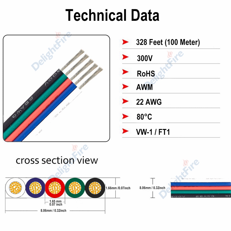 18 20 22 AWG LED Strip Wire 2/3/4/5/6pin 5V 12V Extension Electric Cable For WS2812B 5050 RGB RGBWW LED Lights Car Speakers Auto