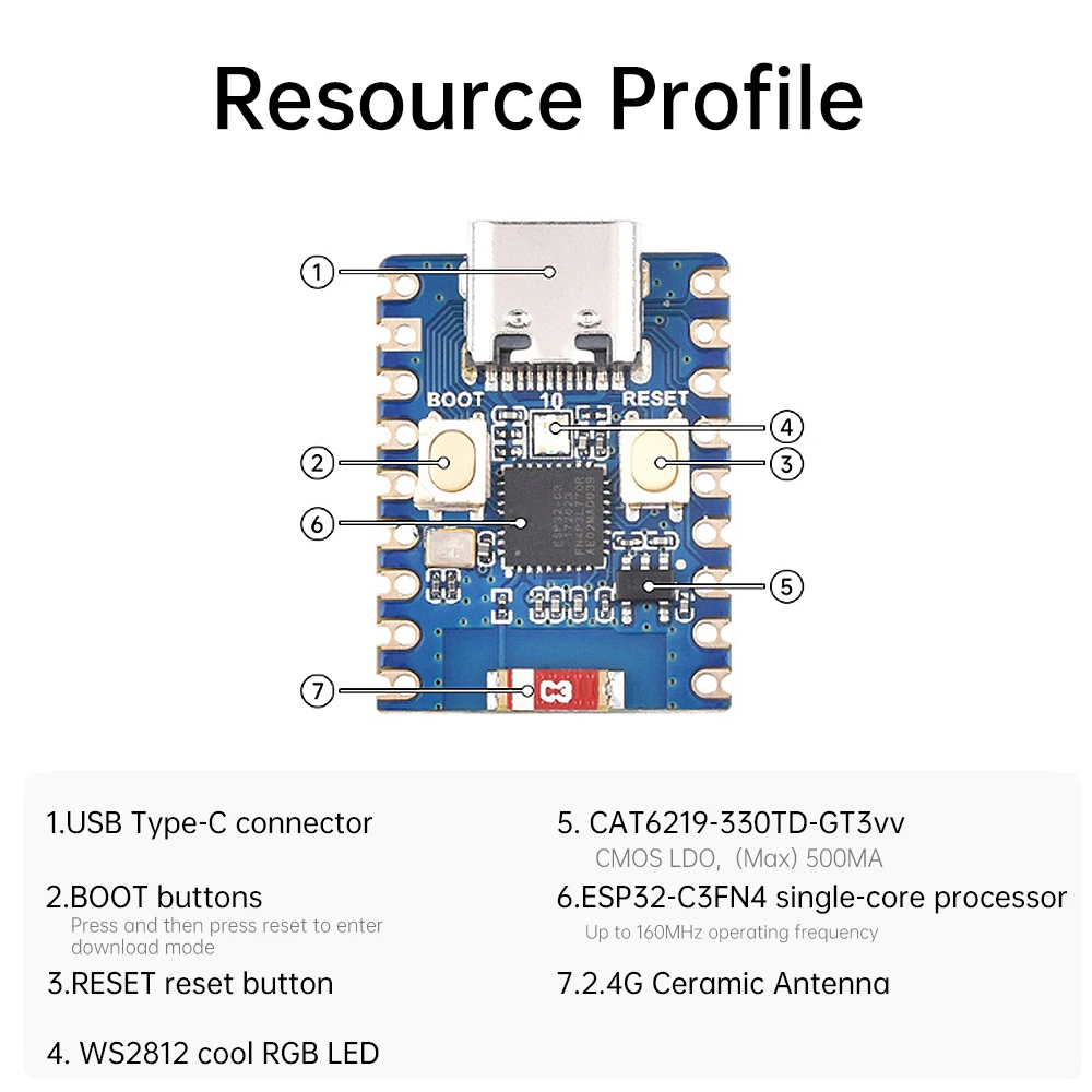 ESP32-S3 Development Boards with Expansion Adapter Kit 2.4G Wifi BT Module ESP32-S3-WROOM-1 N8R2/8 N16R8 44Pin Type-C ESP32S3