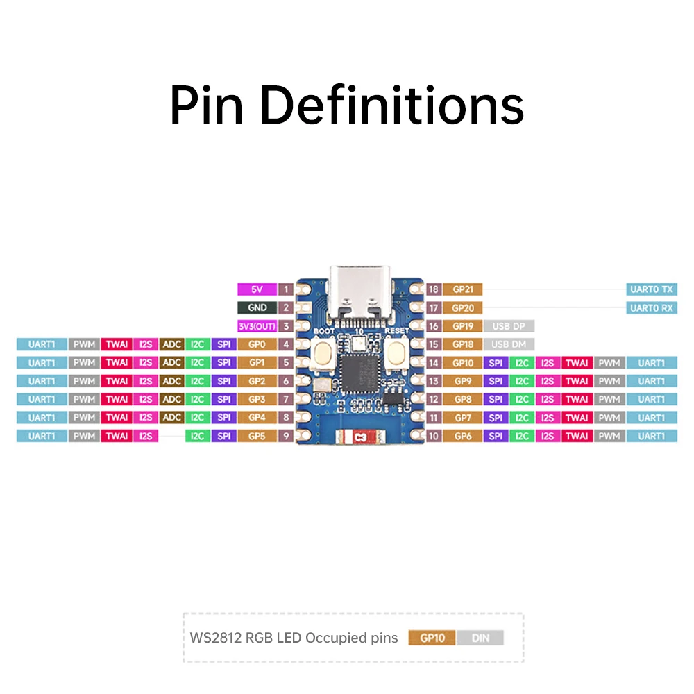 ESP32-S3 Development Boards with Expansion Adapter Kit 2.4G Wifi BT Module ESP32-S3-WROOM-1 N8R2/8 N16R8 44Pin Type-C ESP32S3