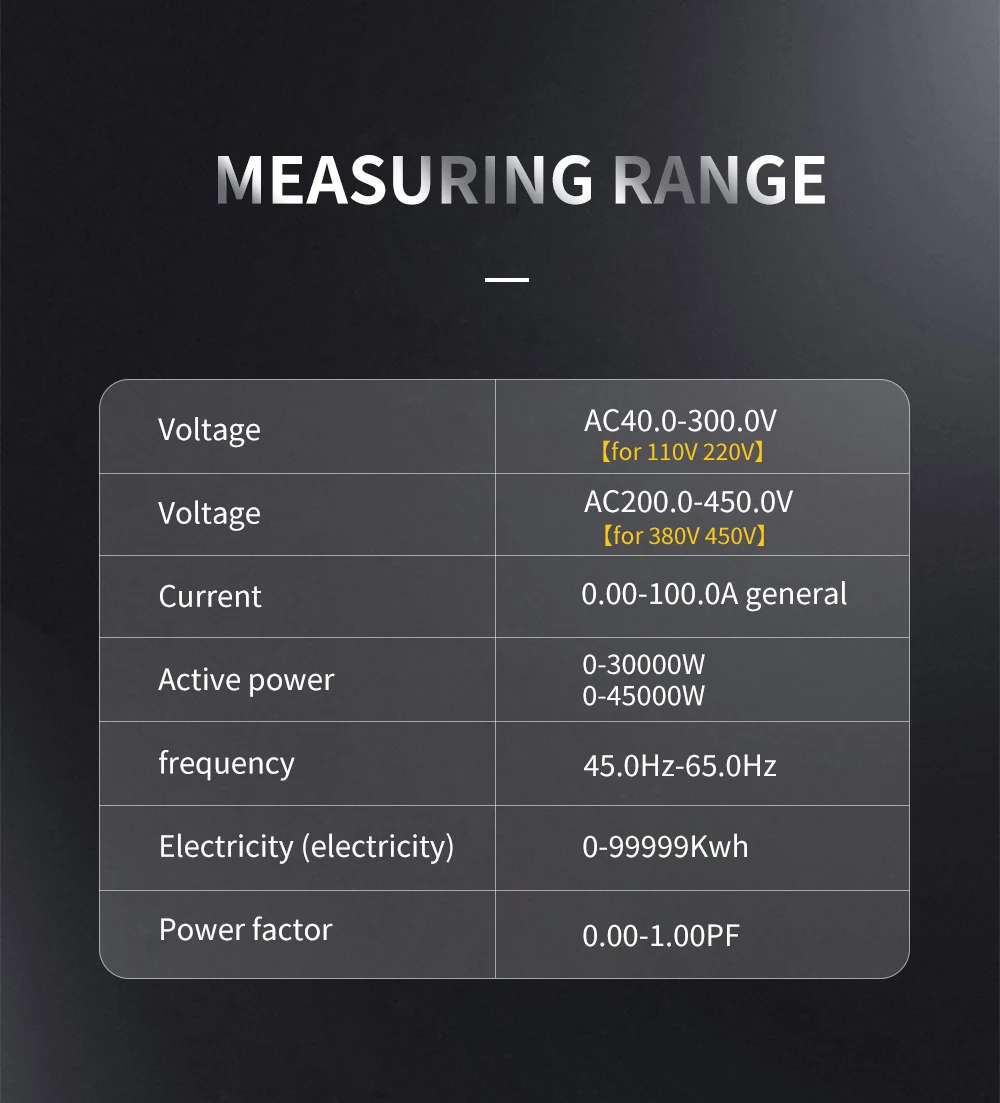 6IN1 din rail AC monitor 110V 220V 380V 100A Voltage Current Power Factor Active KWH Electric energy Frequency meter VOLT AMP