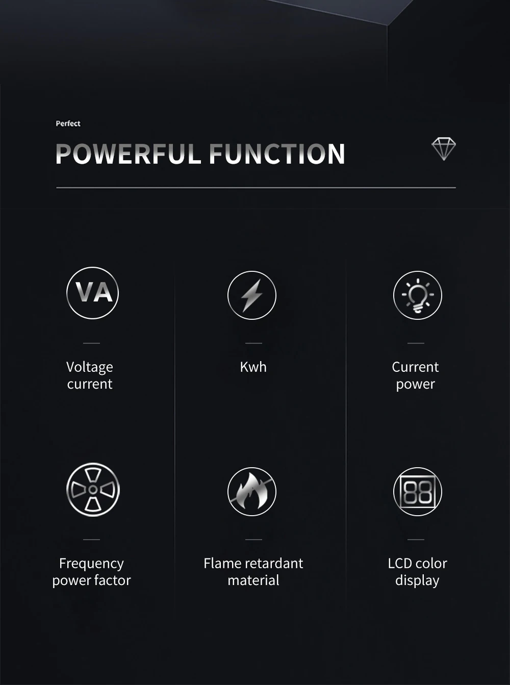6IN1 din rail AC monitor 110V 220V 380V 100A Voltage Current Power Factor Active KWH Electric energy Frequency meter VOLT AMP