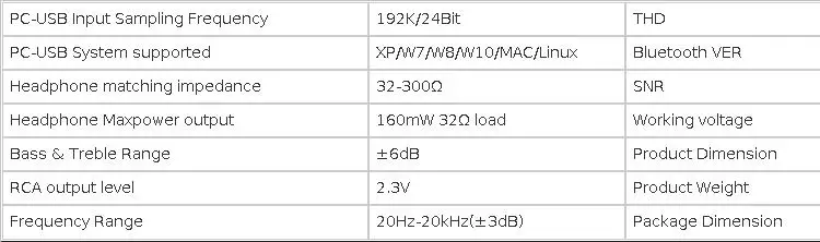 Nobsound HiFi Bluetooth 5.0 JAN 5725 Valve Tube Preamp Bass Preamplifier Stereo Audio Headphone Amplifier USB DAC APTX