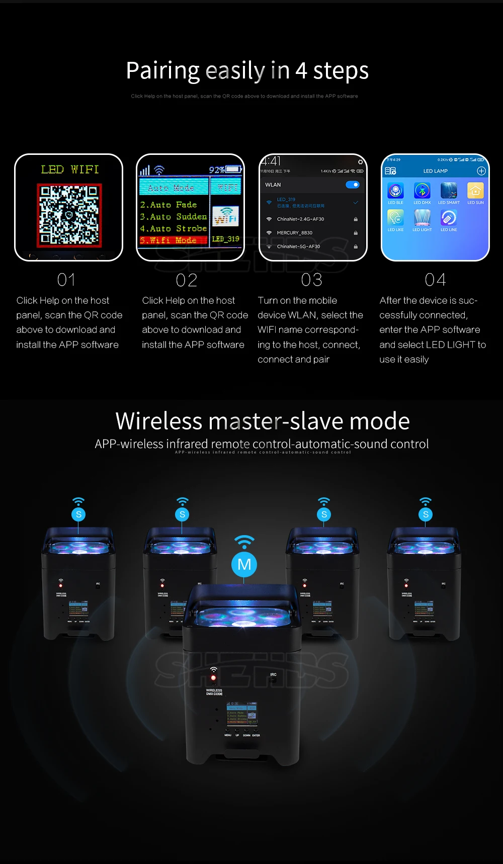 SHEHDS Wireless Remote Control Wifi APP Smart LED Par 6x18W 6in1 RGBAW+UV Battery Lighting Flight Case For Party DJ Disco