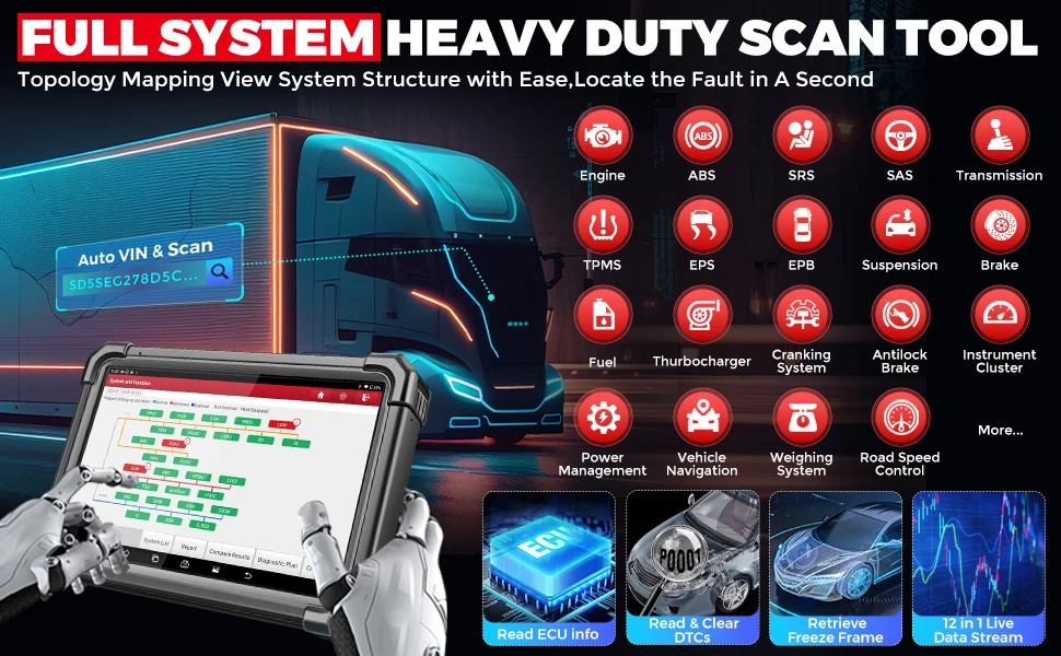 LAUNCH X431 PRO3S+Smartlink HD 12V car 24V Truck Bidirectional Diagnostic Tools Topology ECU Coding CANFD DOIP FCA OBD2 Scanner
