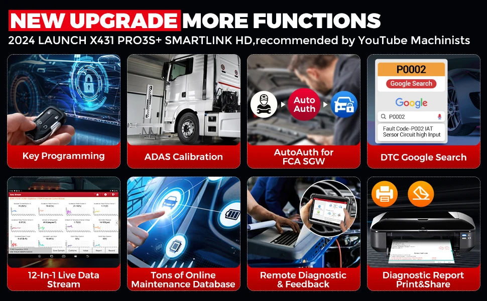 LAUNCH X431 PRO3S+Smartlink HD 12V car 24V Truck Bidirectional Diagnostic Tools Topology ECU Coding CANFD DOIP FCA OBD2 Scanner