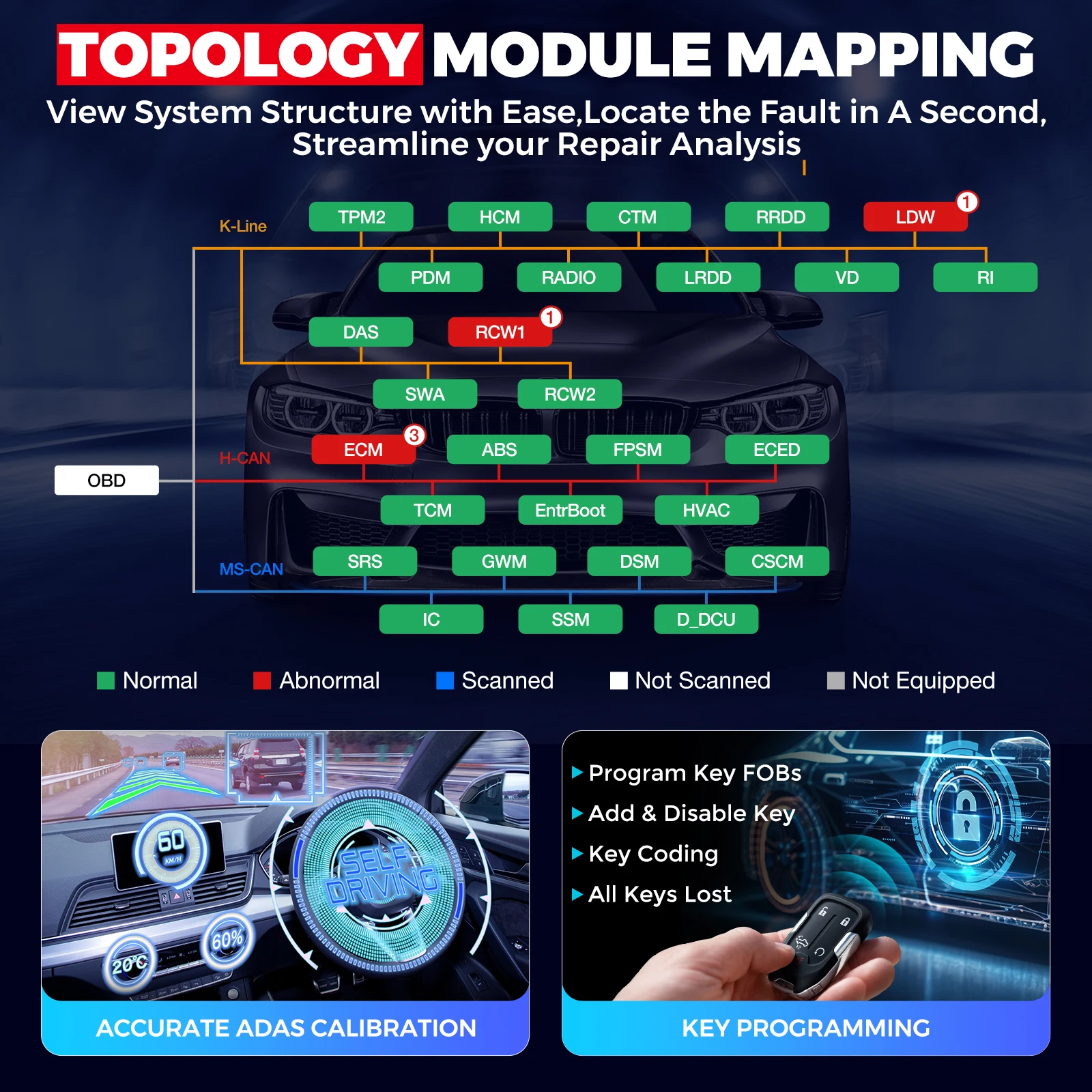 LAUNCH X431 PRO3S+Smartlink HD 12V car 24V Truck Bidirectional Diagnostic Tools Topology ECU Coding CANFD DOIP FCA OBD2 Scanner
