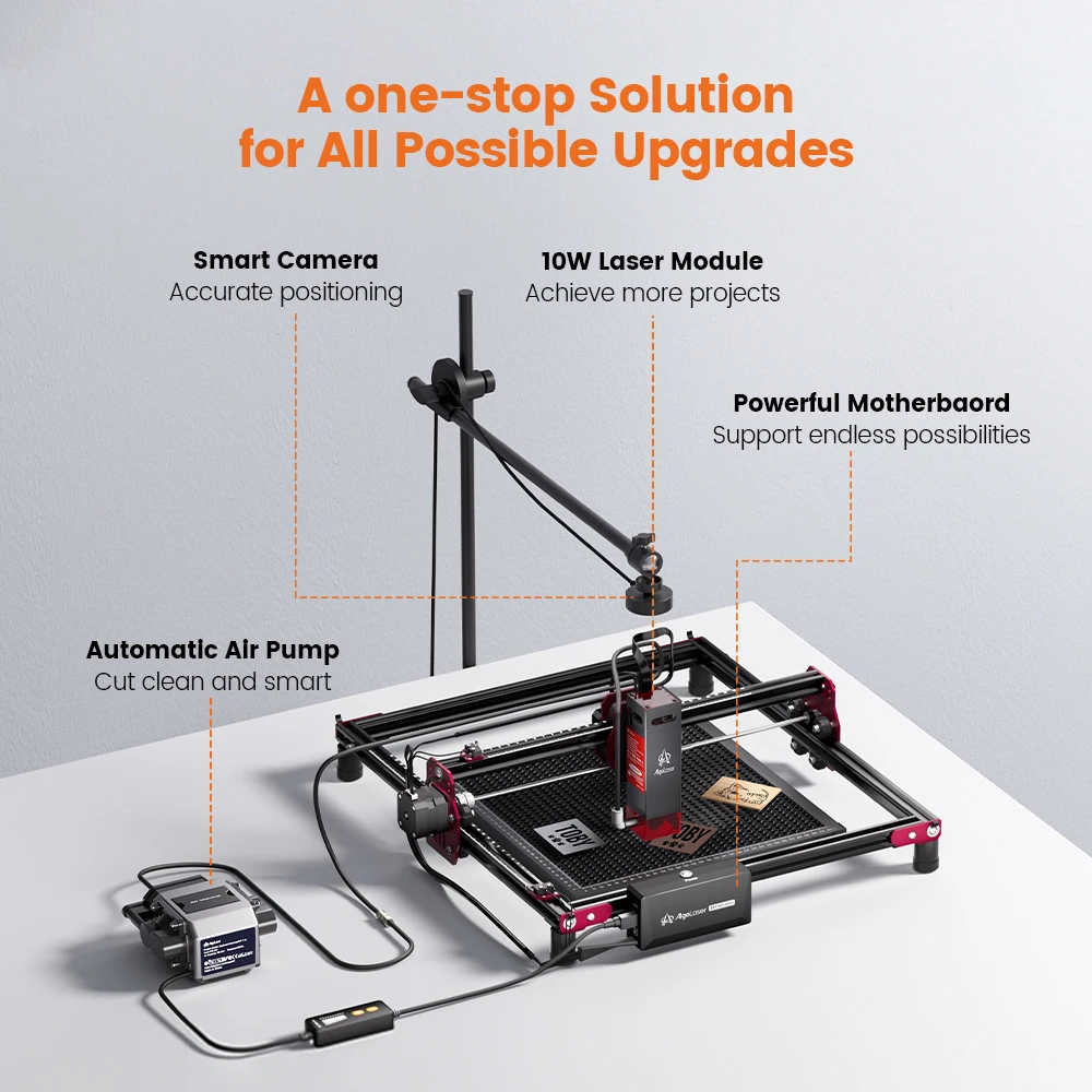 AlgoLaser DIY KIT MINI 5W Laser Cutter for Personalized Gifts High Accuracy Laser Engraving Machine Desktop DIY CNC Machine Tool