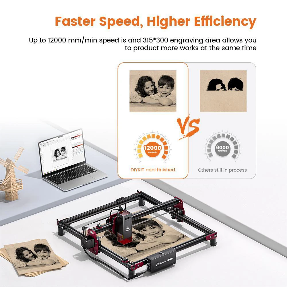 AlgoLaser DIY KIT MINI 5W Laser Cutter for Personalized Gifts High Accuracy Laser Engraving Machine Desktop DIY CNC Machine Tool