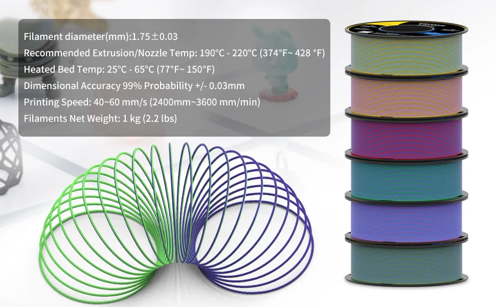 ERYONE Promotion New Dual Color Filament Matte Silk PLA For FDM 3D Printer Color Changing 1.75mm ±0.03 Fast delivery