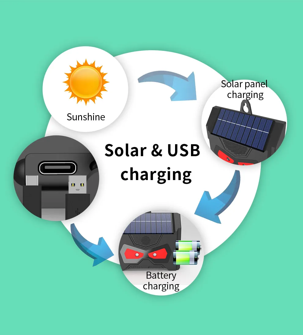 Electronic Ultrasonic Bird Repeller IP66 Waterproof Solar Charging LED Flash Lamp Pest Control for Courtyard Control