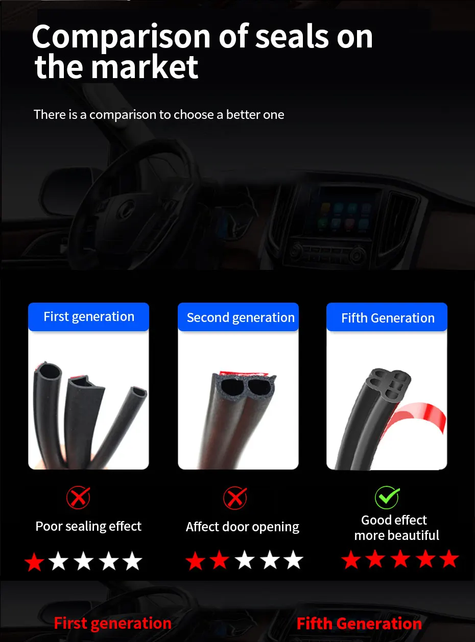 SEAMETAL Car Door Weatherstrip Rubber Seal Strip 2-Layer Waterproof Noise Insulation Protector Strip Sealing for Door Hood Trunk