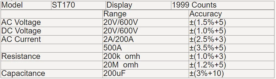 ANENG ST170 Digital Clamp Meter 500A AC Current Multimeter 1999 Counts AC/DC Voltage Tester Hz Capacitance NCV Ohm Diode Test
